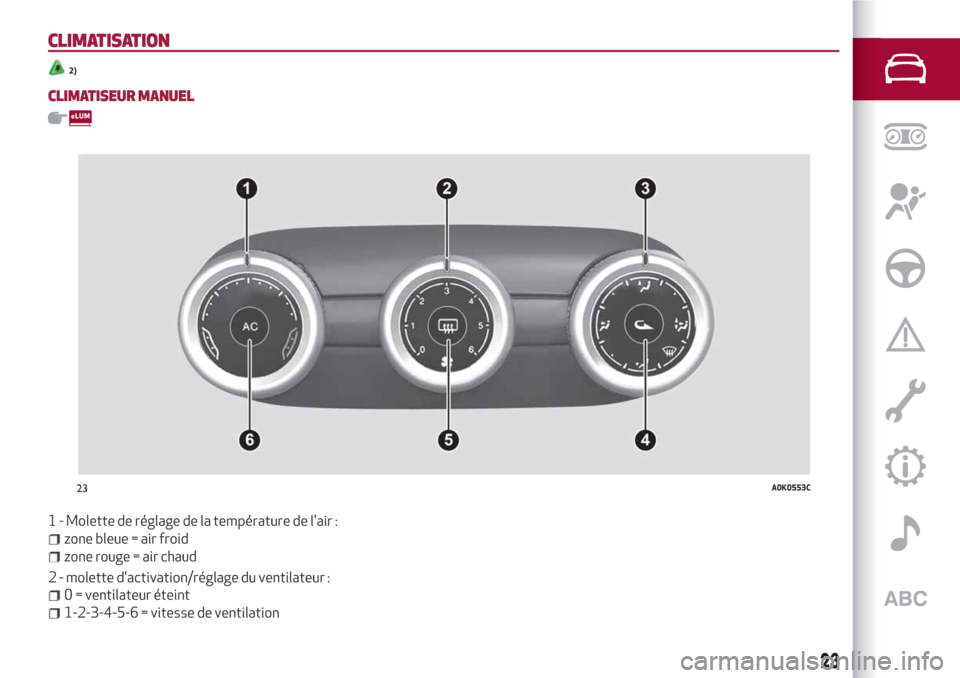 Alfa Romeo Giulietta 2018 Manuel du propriétaire (in French) CLIMATISATION
2)
CLIMATISEUR MANUEL
1 - Molette de réglage de la température de lair :
zone bleue = air froid
zone rouge = air chaud
2 - molette dactivation/réglage du ventilateur :
0 = ventilate Alfa Romeo Giulietta 2018 Manuel du propriétaire (in French) CLIMATISATION
2)
CLIMATISEUR MANUEL
1 - Molette de réglage de la température de lair :
zone bleue = air froid
zone rouge = air chaud
2 - molette dactivation/réglage du ventilateur :
0 = ventilate
