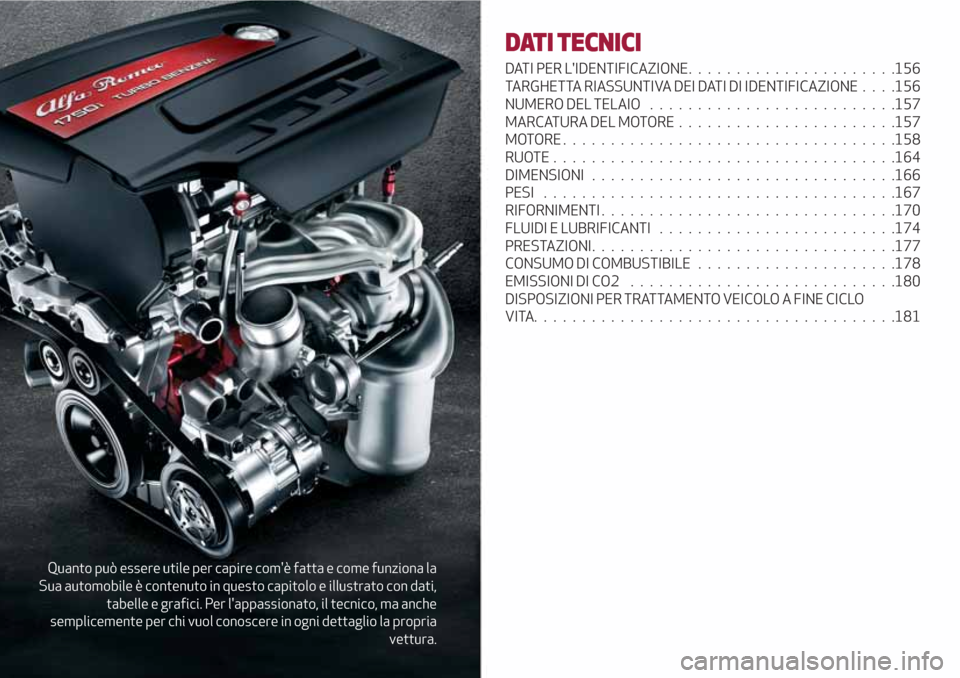 Alfa Romeo Giulietta 2018 Manuale del proprietario (in Italian) Quanto può essere utile per capire comè fatta e come funziona la
Sua automobile è contenuto in questo capitolo e illustrato con dati,
tabelle e grafici. Per lappassionato, il tecnico, ma anche
se Alfa Romeo Giulietta 2018 Manuale del proprietario (in Italian) Quanto può essere utile per capire comè fatta e come funziona la
Sua automobile è contenuto in questo capitolo e illustrato con dati,
tabelle e grafici. Per lappassionato, il tecnico, ma anche
se