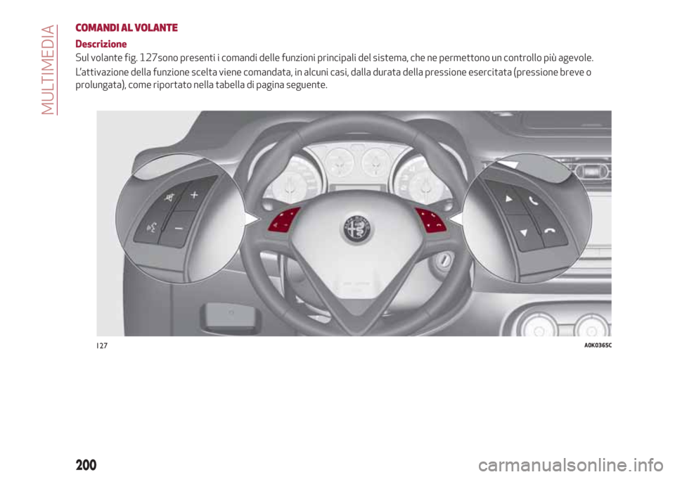 Alfa Romeo Giulietta 2018  Manuale del proprietario (in Italian) COMANDI AL VOLANTE
Descrizione
Sul volante fig. 127sono presenti i comandi delle funzioni principali del sistema, che ne permettono un controllo più agevole.
L’attivazione della funzione scelta vie