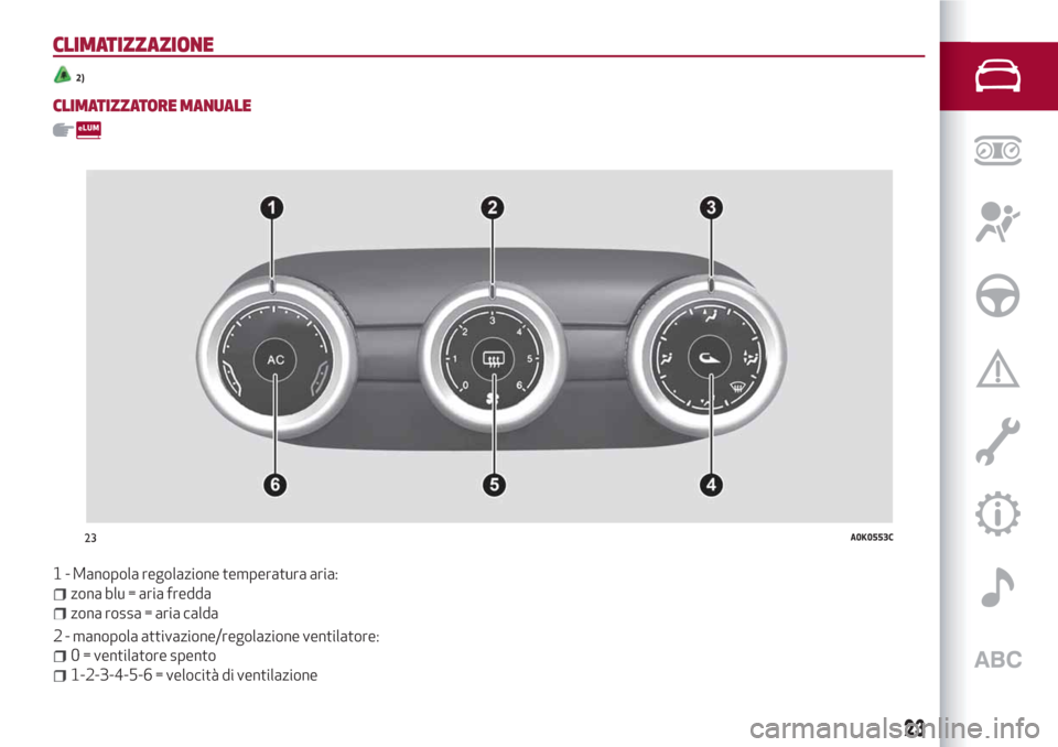 Alfa Romeo Giulietta 2018 Manuale del proprietario (in Italian) CLIMATIZZAZIONE
2)
CLIMATIZZATORE MANUALE
1 - Manopola regolazione temperatura aria:
zona blu = aria fredda
zona rossa = aria calda
2 - manopola attivazione/regolazione ventilatore:
0 = ventilatore sp Alfa Romeo Giulietta 2018 Manuale del proprietario (in Italian) CLIMATIZZAZIONE
2)
CLIMATIZZATORE MANUALE
1 - Manopola regolazione temperatura aria:
zona blu = aria fredda
zona rossa = aria calda
2 - manopola attivazione/regolazione ventilatore:
0 = ventilatore sp