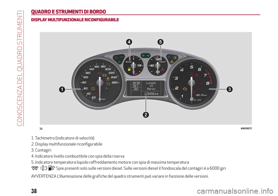 Alfa Romeo Giulietta 2018 Manuale del proprietario (in Italian) QUADRO E STRUMENTI DI BORDO
DISPLAY MULTIFUNZIONALE RICONFIGURABILE
1. Tachimetro (indicatore di velocità)
2. Display multifunzionale riconfigurabile
3. Contagiri
4. Indicatore livello combustibile c Alfa Romeo Giulietta 2018 Manuale del proprietario (in Italian) QUADRO E STRUMENTI DI BORDO
DISPLAY MULTIFUNZIONALE RICONFIGURABILE
1. Tachimetro (indicatore di velocità)
2. Display multifunzionale riconfigurabile
3. Contagiri
4. Indicatore livello combustibile c