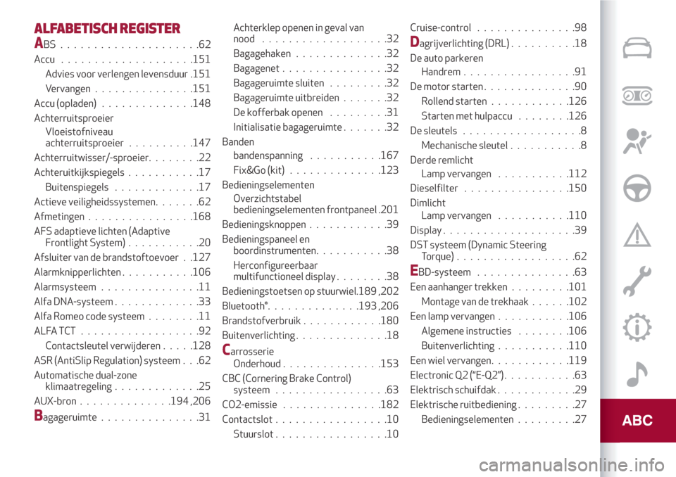Alfa Romeo Giulietta 2018  Handleiding (in Dutch) ALFABETISCH REGISTER
ABS.....................62
Accu ....................151
Advies voor verlengen levensduur .151
Vervangen...............151
Accu (opladen)..............148
Achterruitsproeier
Vloeis