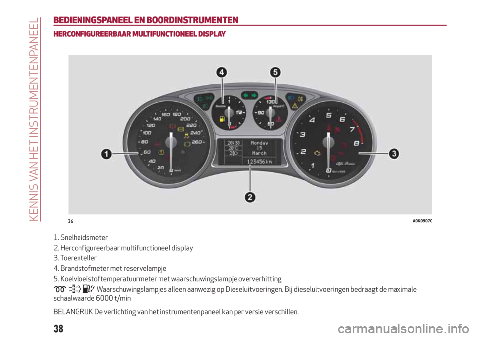 Alfa Romeo Giulietta 2018 Handleiding (in Dutch) BEDIENINGSPANEEL EN BOORDINSTRUMENTEN
HERCONFIGUREERBAAR MULTIFUNCTIONEEL DISPLAY
1. Snelheidsmeter
2. Herconfigureerbaar multifunctioneel display
3. Toerenteller
4. Brandstofmeter met reservelampje
5 Alfa Romeo Giulietta 2018 Handleiding (in Dutch) BEDIENINGSPANEEL EN BOORDINSTRUMENTEN
HERCONFIGUREERBAAR MULTIFUNCTIONEEL DISPLAY
1. Snelheidsmeter
2. Herconfigureerbaar multifunctioneel display
3. Toerenteller
4. Brandstofmeter met reservelampje
5