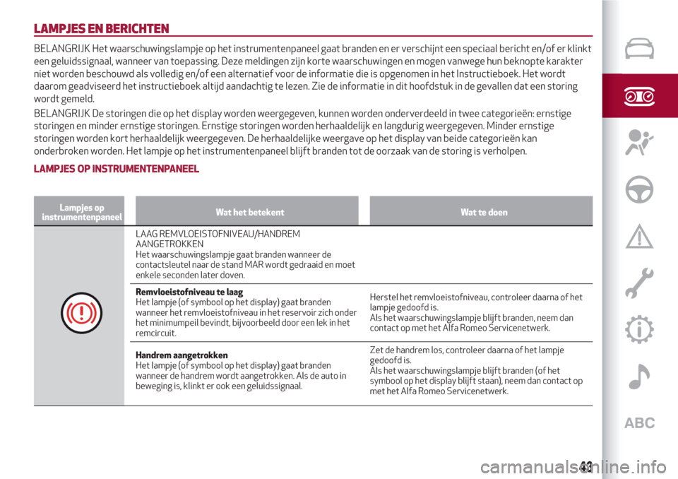 Alfa Romeo Giulietta 2018  Handleiding (in Dutch) LAMPJES EN BERICHTEN
BELANGRIJK Het waarschuwingslampje op het instrumentenpaneel gaat branden en er verschijnt een speciaal bericht en/of er klinkt
een geluidssignaal, wanneer van toepassing. Deze me