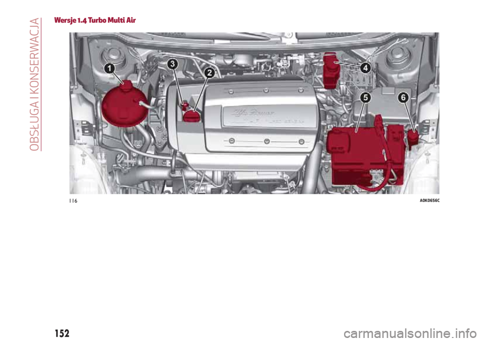 Alfa Romeo Giulietta 2018 Instrukcja Obsługi (in Polish) Wersje 1.4 Turbo Multi Air
116A0K0656C
152
OBSŁUGA I KONSERWACJA Alfa Romeo Giulietta 2018 Instrukcja Obsługi (in Polish) Wersje 1.4 Turbo Multi Air
116A0K0656C
152
OBSŁUGA I KONSERWACJA