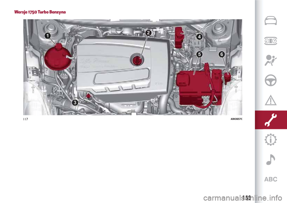 Alfa Romeo Giulietta 2018 Instrukcja Obsługi (in Polish) Wersje 1750 Turbo Benzyna
117A0K0657C
153 Alfa Romeo Giulietta 2018 Instrukcja Obsługi (in Polish) Wersje 1750 Turbo Benzyna
117A0K0657C
153