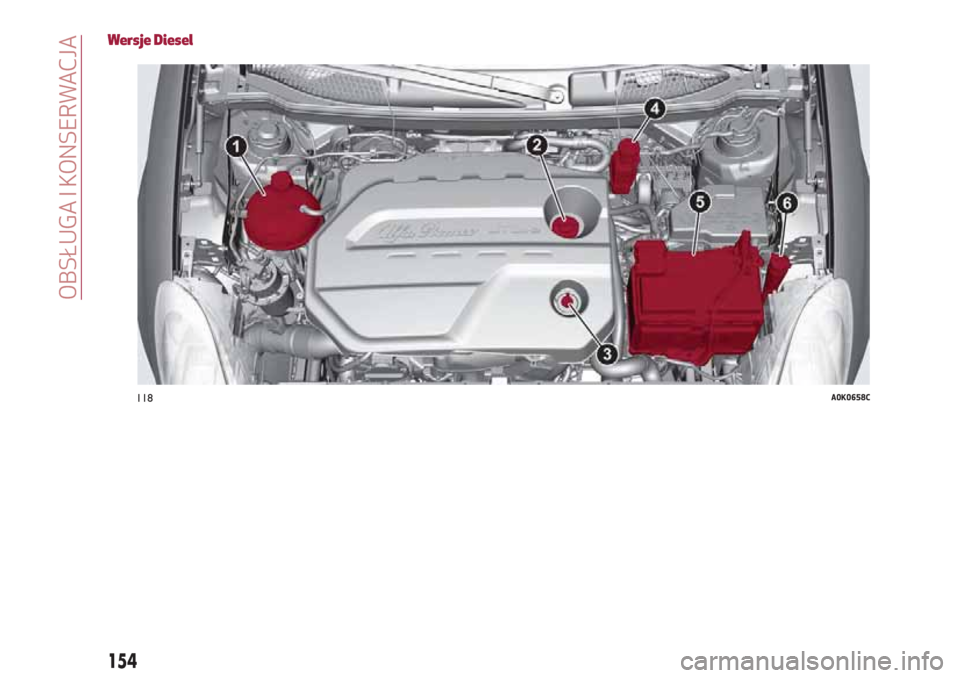 Alfa Romeo Giulietta 2018 Instrukcja Obsługi (in Polish) Wersje Diesel
118A0K0658C
154
OBSŁUGA I KONSERWACJA Alfa Romeo Giulietta 2018 Instrukcja Obsługi (in Polish) Wersje Diesel
118A0K0658C
154
OBSŁUGA I KONSERWACJA