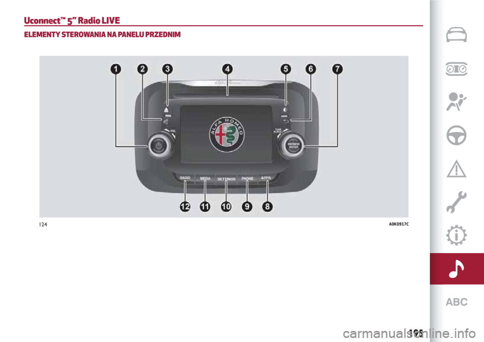 Alfa Romeo Giulietta 2018 Instrukcja Obsługi (in Polish) Uconnect™ 5” Radio LIVE
ELEMENTY STEROWANIA NA PANELU PRZEDNIM
124A0K0917C
195 Alfa Romeo Giulietta 2018 Instrukcja Obsługi (in Polish) Uconnect™ 5” Radio LIVE
ELEMENTY STEROWANIA NA PANELU PRZEDNIM
124A0K0917C
195