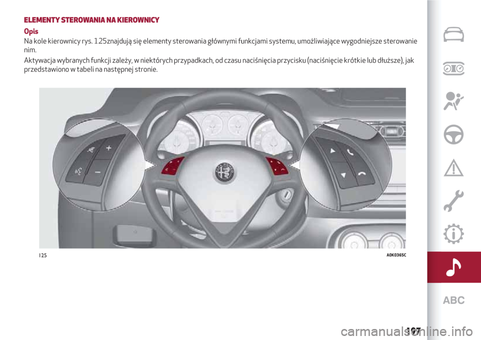 Alfa Romeo Giulietta 2018 Instrukcja Obsługi (in Polish) ELEMENTY STEROWANIA NA KIEROWNICY
Opis
Na kole kierownicy rys. 125znajdują się elementy sterowania głównymi funkcjami systemu, umożliwiające wygodniejsze sterowanie
nim.
Aktywacja wybranych funk Alfa Romeo Giulietta 2018 Instrukcja Obsługi (in Polish) ELEMENTY STEROWANIA NA KIEROWNICY
Opis
Na kole kierownicy rys. 125znajdują się elementy sterowania głównymi funkcjami systemu, umożliwiające wygodniejsze sterowanie
nim.
Aktywacja wybranych funk
