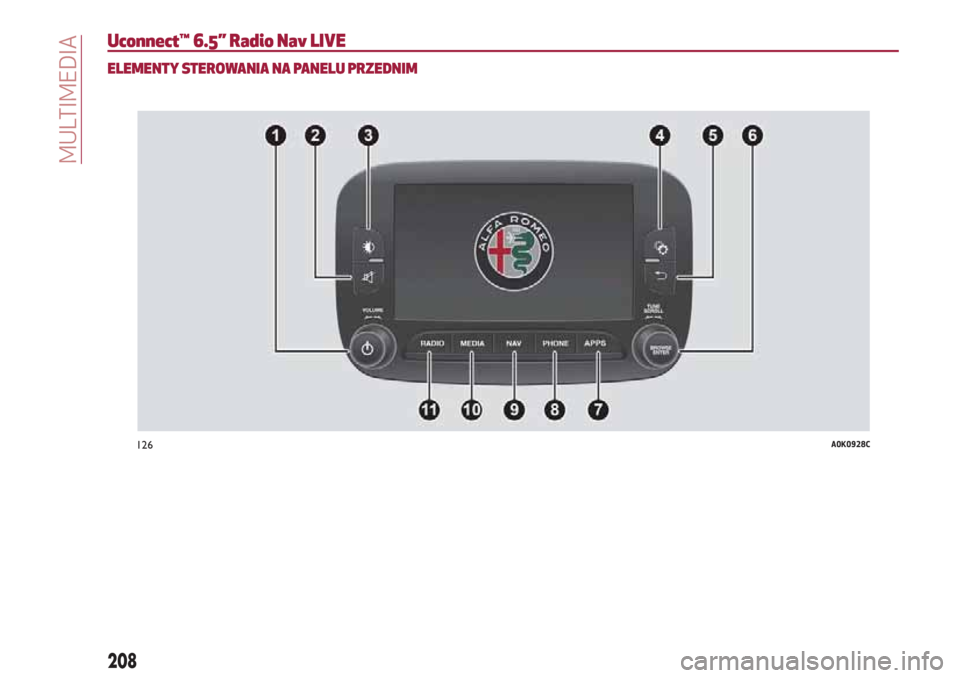 Alfa Romeo Giulietta 2018 Instrukcja Obsługi (in Polish) Uconnect™ 6.5” Radio Nav LIVE
ELEMENTY STEROWANIA NA PANELU PRZEDNIM
126A0K0928C
208
MULTIMEDIA Alfa Romeo Giulietta 2018 Instrukcja Obsługi (in Polish) Uconnect™ 6.5” Radio Nav LIVE
ELEMENTY STEROWANIA NA PANELU PRZEDNIM
126A0K0928C
208
MULTIMEDIA