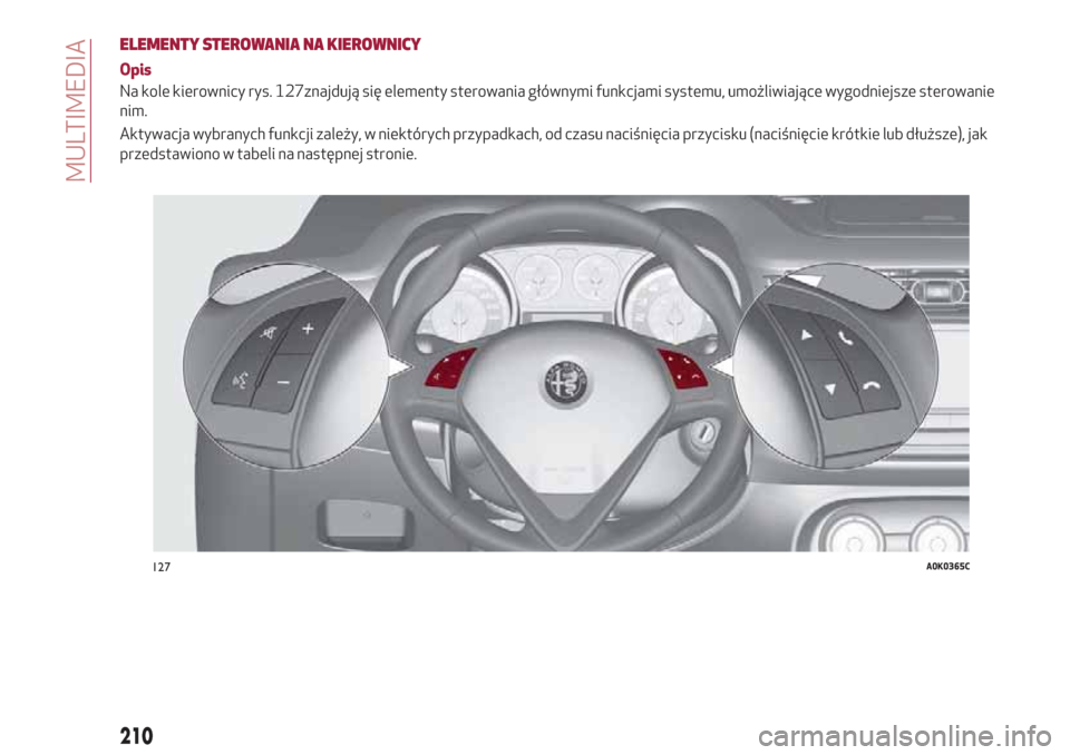 Alfa Romeo Giulietta 2018 Instrukcja Obsługi (in Polish) ELEMENTY STEROWANIA NA KIEROWNICY
Opis
Na kole kierownicy rys. 127znajdują się elementy sterowania głównymi funkcjami systemu, umożliwiające wygodniejsze sterowanie
nim.
Aktywacja wybranych funk Alfa Romeo Giulietta 2018 Instrukcja Obsługi (in Polish) ELEMENTY STEROWANIA NA KIEROWNICY
Opis
Na kole kierownicy rys. 127znajdują się elementy sterowania głównymi funkcjami systemu, umożliwiające wygodniejsze sterowanie
nim.
Aktywacja wybranych funk