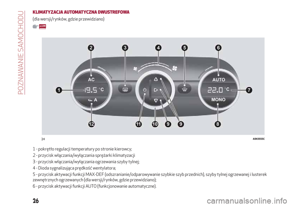 Alfa Romeo Giulietta 2018  Instrukcja Obsługi (in Polish) KLIMATYZACJA AUTOMATYCZNA DWUSTREFOWA
(dla wersji/rynków, gdzie przewidziano)
1 - pokrętło regulacji temperatury po stronie kierowcy;
2 - przycisk włączania/wyłączania sprężarki klimatyzacji
