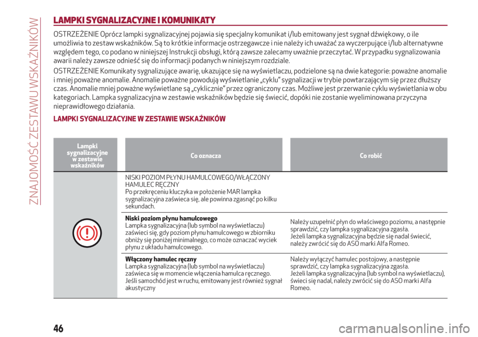 Alfa Romeo Giulietta 2018  Instrukcja Obsługi (in Polish) LAMPKI SYGNALIZACYJNE I KOMUNIKATY
OSTRZEŻENIE Oprócz lampki sygnalizacyjnej pojawia się specjalny komunikat i/lub emitowany jest sygnał dźwiękowy, o ile
umożliwia to zestaw wskaźników. Są t
