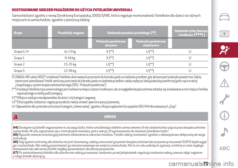 Alfa Romeo Giulietta 2018  Instrukcja Obsługi (in Polish) DOSTOSOWANIE SIEDZEŃ PASAŻERÓW DO UŻYCIA FOTELIKÓW UNIVERSALI
Samochód jest zgodny z nową Dyrektywą Europejską 2000/3/WE, która reguluje montowalność fotelików dla dzieci na różnych
mie