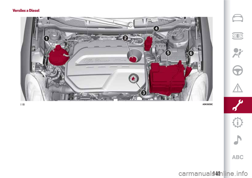 Alfa Romeo Giulietta 2018 Manual do proprietário (in Portuguese) Versões a Diesel
118A0K0658C
143 Alfa Romeo Giulietta 2018 Manual do proprietário (in Portuguese) Versões a Diesel
118A0K0658C
143