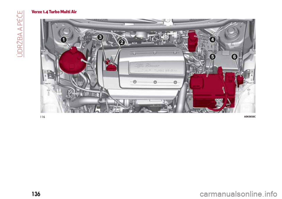 Alfa Romeo Giulietta 2018  Návod k obsluze (in Czech) Verze 1.4 Turbo Multi Air
116A0K0656C
136
ÚDRŽBA A PÉČE 
