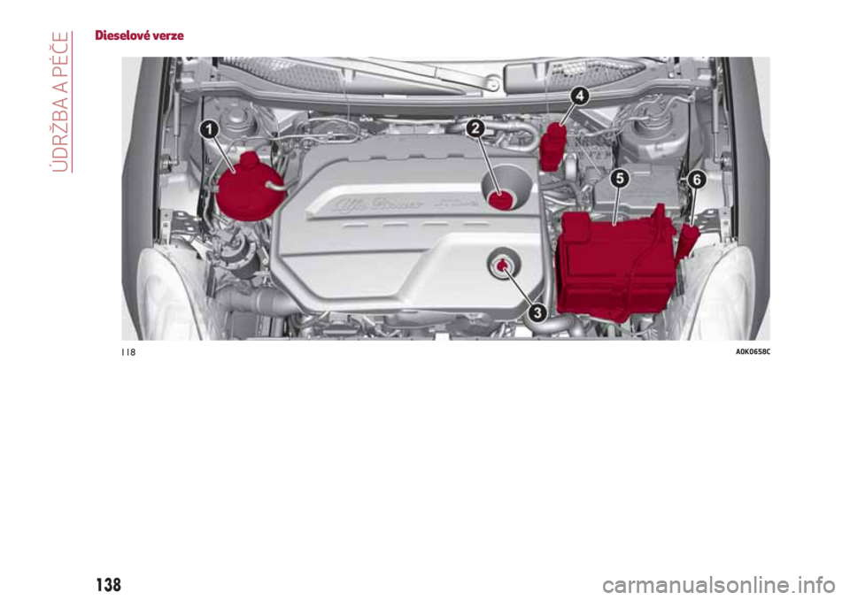 Alfa Romeo Giulietta 2018 Návod k obsluze (in Czech) Dieselové verze
118A0K0658C
138
ÚDRŽBA A PÉČE Alfa Romeo Giulietta 2018 Návod k obsluze (in Czech) Dieselové verze
118A0K0658C
138
ÚDRŽBA A PÉČE