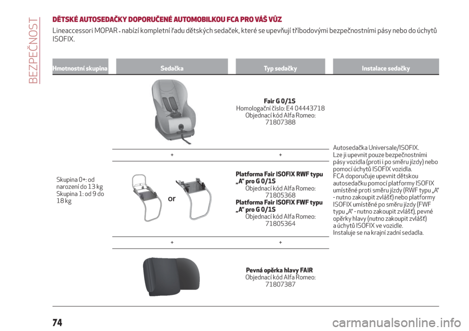 Alfa Romeo Giulietta 2018  Návod k obsluze (in Czech) DĚTSKÉ AUTOSEDAČKY DOPORUČENÉ AUTOMOBILKOU FCA PRO VÁŠ VŮZ
Lineaccessori MOPAR®nabízí kompletní řadu dětských sedaček, které se upevňují tříbodovými bezpečnostními pásy nebo d