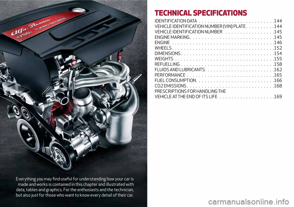 Alfa Romeo Giulietta 2017 Owners Manual Everything you may find useful for understanding how your car is
made and works is contained in this chapter and illustrated with
data, tables and graphics. For the enthusiasts and the technician,
but Alfa Romeo Giulietta 2017 Owners Manual Everything you may find useful for understanding how your car is
made and works is contained in this chapter and illustrated with
data, tables and graphics. For the enthusiasts and the technician,
but