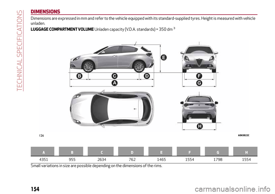 Alfa Romeo Giulietta 2017 Owners Manual DIMENSIONS
Dimensions are expressed in mm and refer to the vehicle equipped with its standard-supplied tyres. Height is measured with vehicle
unladen.
LUGGAGE COMPARTMENT VOLUMEUnladen capacity (V.D.A Alfa Romeo Giulietta 2017 Owners Manual DIMENSIONS
Dimensions are expressed in mm and refer to the vehicle equipped with its standard-supplied tyres. Height is measured with vehicle
unladen.
LUGGAGE COMPARTMENT VOLUMEUnladen capacity (V.D.A