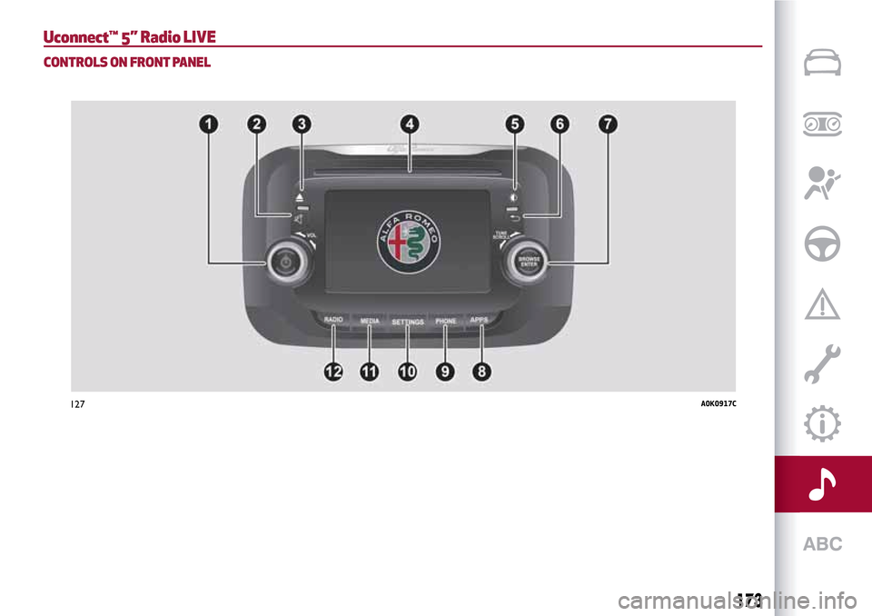 Alfa Romeo Giulietta 2017  Owners Manual Uconnect™ 5” Radio LIVE
CONTROLS ON FRONT PANEL
127A0K0917C
173 