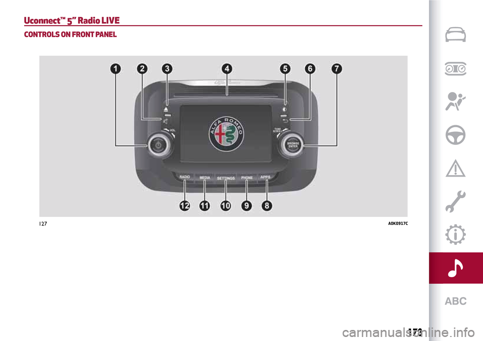 Alfa Romeo Giulietta 2017 Owners Manual Uconnect™ 5” Radio LIVE
CONTROLS ON FRONT PANEL
127A0K0917C
173 Alfa Romeo Giulietta 2017 Owners Manual Uconnect™ 5” Radio LIVE
CONTROLS ON FRONT PANEL
127A0K0917C
173