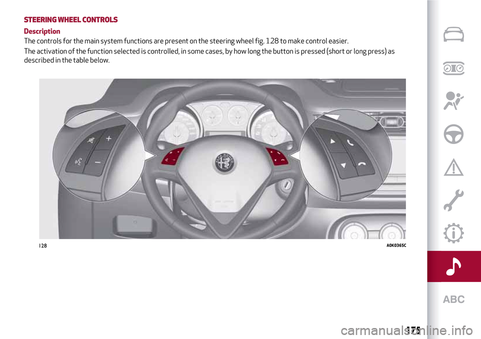 Alfa Romeo Giulietta 2017 Owners Manual STEERING WHEEL CONTROLS
Description
The controls for the main system functions are present on the steering wheel fig. 128 to make control easier.
The activation of the function selected is controlled, Alfa Romeo Giulietta 2017 Owners Manual STEERING WHEEL CONTROLS
Description
The controls for the main system functions are present on the steering wheel fig. 128 to make control easier.
The activation of the function selected is controlled,