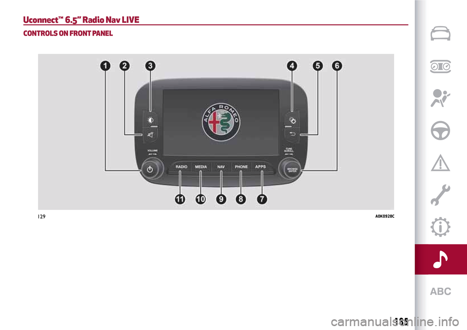 Alfa Romeo Giulietta 2017 Owners Manual Uconnect™ 6.5” Radio Nav LIVE
CONTROLS ON FRONT PANEL
129A0K0928C
185 Alfa Romeo Giulietta 2017 Owners Manual Uconnect™ 6.5” Radio Nav LIVE
CONTROLS ON FRONT PANEL
129A0K0928C
185