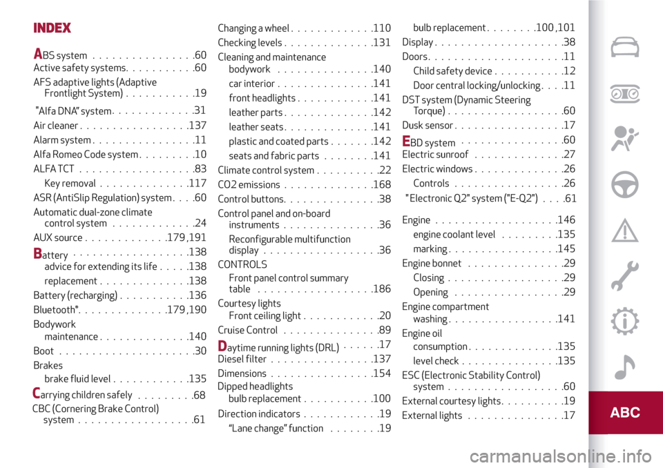 Alfa Romeo Giulietta 2017  Owners Manual INDEX
Alfa DNA” system.............31
ABS system................60
Active safety systems...........60
AFS adaptive lights (Adaptive
Frontlight System)...........19
Air cleaner.................137
Al