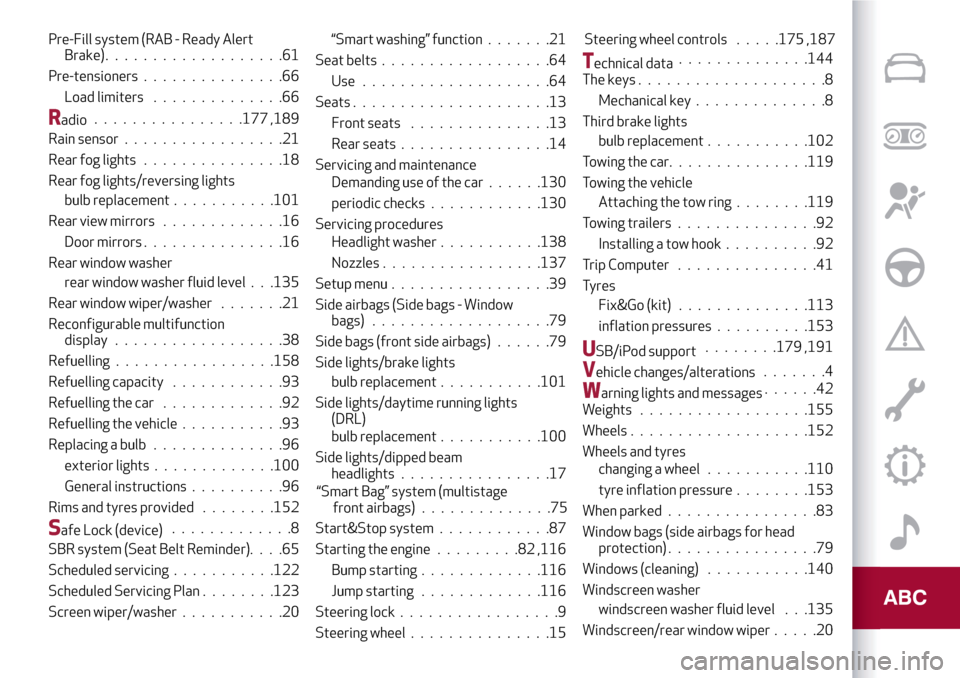 Alfa Romeo Giulietta 2017 Owners Manual Pre-Fill system (RAB - Ready Alert
Brake)...................61
Pre-tensioners...............66
Load limiters..............66
Radio................177 ,189
Rain sensor.................21
Rear fog light