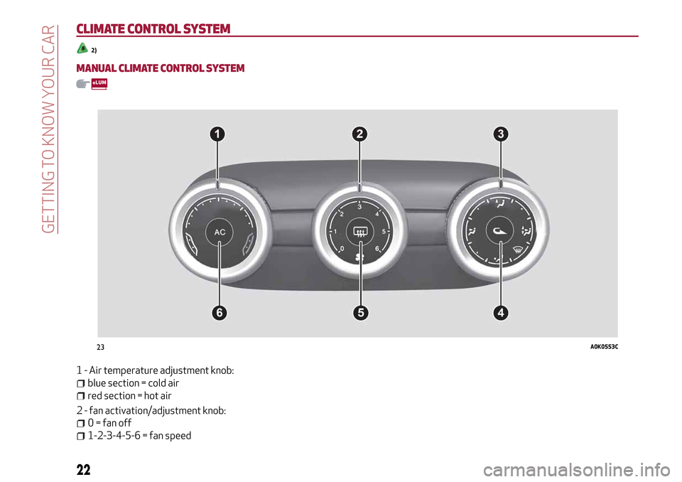 Alfa Romeo Giulietta 2017 Owners Guide CLIMATE CONTROLSYSTEM
2)
MANUAL CLIMATE CONTROLSYSTEM
1 - Air temperature adjustment knob:
blue section = cold air
red section = hot air
2 - fan activation/adjustment knob:
0 = fan off
1-2-3-4-5-6 = f Alfa Romeo Giulietta 2017 Owners Guide CLIMATE CONTROLSYSTEM
2)
MANUAL CLIMATE CONTROLSYSTEM
1 - Air temperature adjustment knob:
blue section = cold air
red section = hot air
2 - fan activation/adjustment knob:
0 = fan off
1-2-3-4-5-6 = f