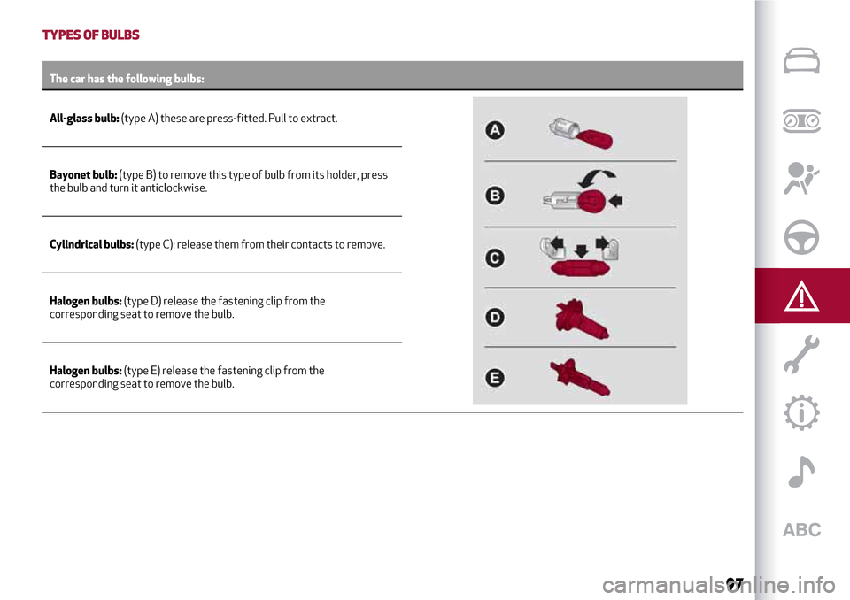 Alfa Romeo Giulietta 2017  Owners Manual TYPES OF BULBS
The car has the following bulbs:
All-glass bulb:(type
A) these are press-fitted. Pull to extract.
Bayonet bulb:(type B) to remove this type of bulb from its holder, press
the bulb and t