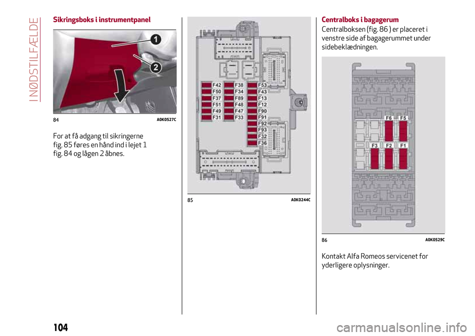 Alfa Romeo Giulietta 2017 Instruktionsbog (in Danish) Sikringsboks i instrumentpanel
For at få adgang til sikringerne
fig. 85 føres en hånd ind i lejet 1
fig. 84 og lågen 2 åbnes.Centralboks i bagagerum
Centralboksen (fig. 86 ) er placeret i
venstre Alfa Romeo Giulietta 2017 Instruktionsbog (in Danish) Sikringsboks i instrumentpanel
For at få adgang til sikringerne
fig. 85 føres en hånd ind i lejet 1
fig. 84 og lågen 2 åbnes.Centralboks i bagagerum
Centralboksen (fig. 86 ) er placeret i
venstre