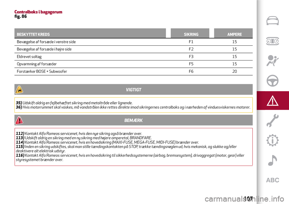 Alfa Romeo Giulietta 2017 Instruktionsbog (in Danish) Centralboks i bagagerumfig. 86
BESKYTTET KREDSSIKRING AMPERE
Bevægelse af forsæde i venstre side F1 15
Bevægelse af forsæde i højre side F2 15
Eldrevet soltagF3 15
Opvarmning af forsæderF5 15
Fo Alfa Romeo Giulietta 2017 Instruktionsbog (in Danish) Centralboks i bagagerumfig. 86
BESKYTTET KREDSSIKRING AMPERE
Bevægelse af forsæde i venstre side F1 15
Bevægelse af forsæde i højre side F2 15
Eldrevet soltagF3 15
Opvarmning af forsæderF5 15
Fo