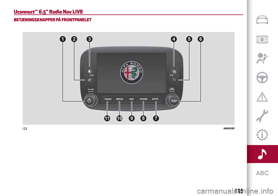 Alfa Romeo Giulietta 2017 Instruktionsbog (in Danish) Uconnect™ 6.5" Radio Nav LIVE
BETJENINGSKNAPPER PÅ FRONTPANELET
123A0K0928C
185 Alfa Romeo Giulietta 2017 Instruktionsbog (in Danish) Uconnect™ 6.5" Radio Nav LIVE
BETJENINGSKNAPPER PÅ FRONTPANELET
123A0K0928C
185