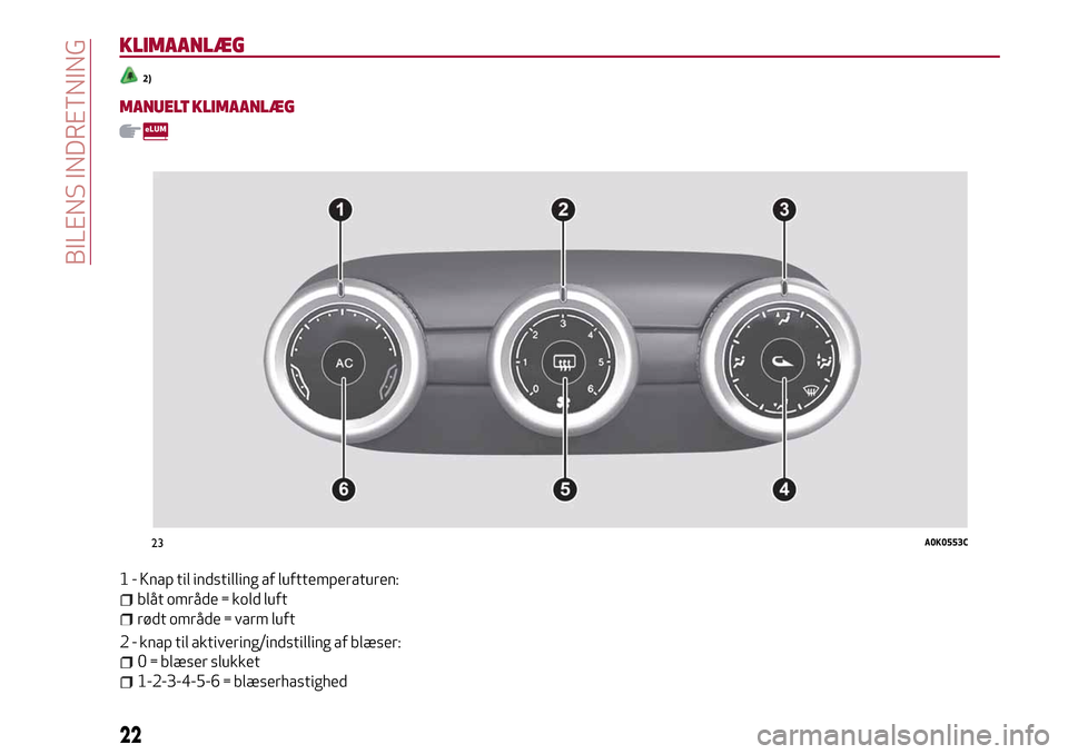 Alfa Romeo Giulietta 2017  Instruktionsbog (in Danish) KLIMAANLÆG
2)
MANUELT KLIMAANLÆG
1 - Knap til indstilling af lufttemperaturen:
blåt område = kold luft
rødt område = varm luft
2 - knap til aktivering/indstilling af blæser:
0 = blæser slukket