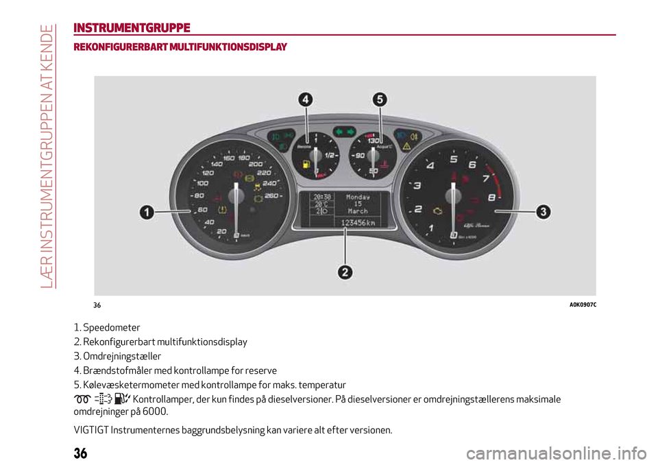 Alfa Romeo Giulietta 2017  Instruktionsbog (in Danish) INSTRUMENTGRUPPE
REKONFIGURERBART MULTIFUNKTIONSDISPLAY
1. Speedometer
2. Rekonfigurerbart multifunktionsdisplay
3. Omdrejningstæller
4. Brændstofmåler med kontrollampe for reserve
5. Kølevæskete