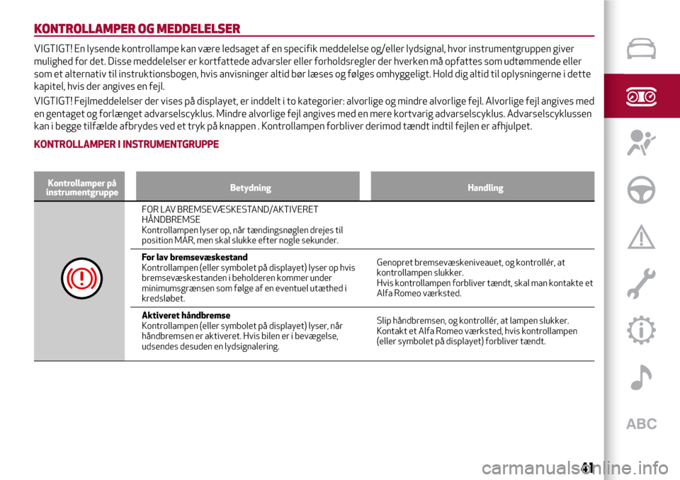 Alfa Romeo Giulietta 2017  Instruktionsbog (in Danish) KONTROLLAMPER OG MEDDELELSER
VIGTIGT! En lysende kontrollampe kan være ledsaget af en specifik meddelelse og/eller lydsignal, hvor instrumentgruppen giver
mulighed for det. Disse meddelelser er kortf