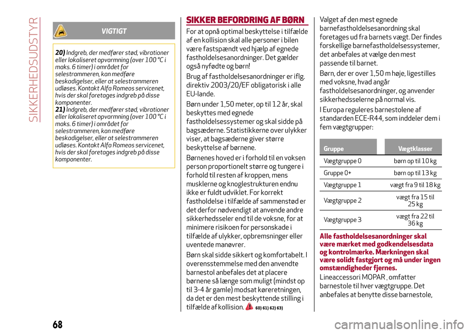 Alfa Romeo Giulietta 2017  Instruktionsbog (in Danish) VIGTIGT
20)Indgreb, der medfører stød, vibrationer
eller lokaliseret opvarmning (over 100 °C i
maks. 6 timer) i området for
selestrammeren, kan medføre
beskadigelser, eller at selestrammeren
udl�