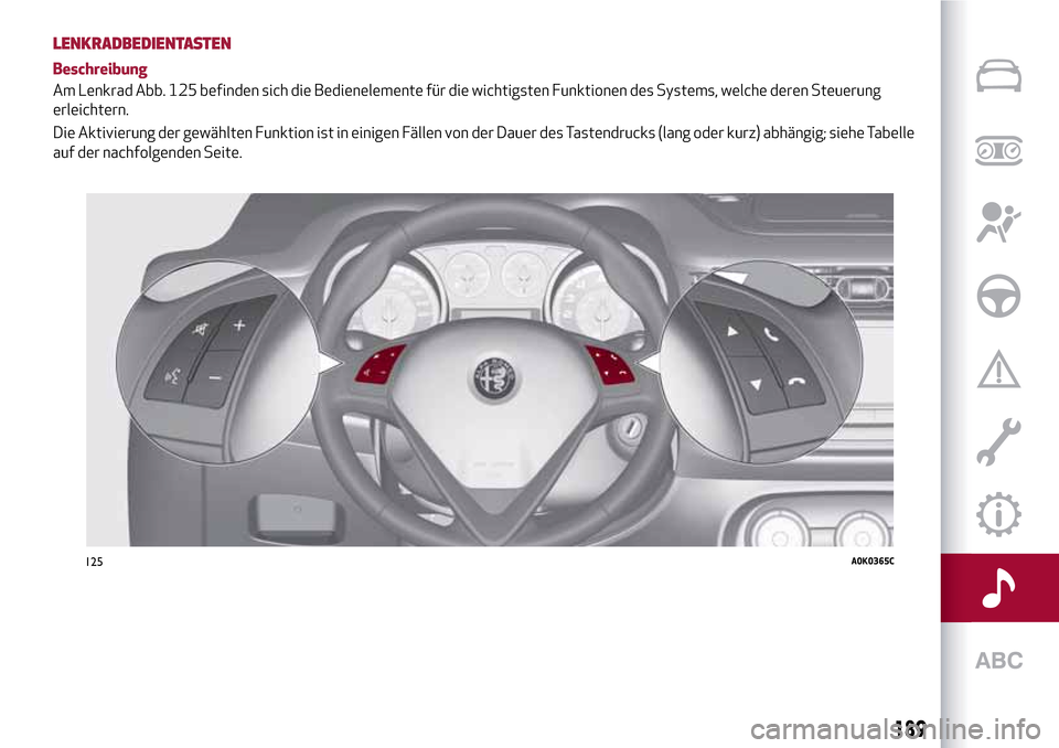 Alfa Romeo Giulietta 2017 Betriebsanleitung (in German) LENKRADBEDIENTASTEN
Beschreibung
Am Lenkrad Abb. 125 befinden sich die Bedienelemente für die wichtigsten Funktionen des Systems, welche deren Steuerung
erleichtern.
Die Aktivierung der gewählten Fu Alfa Romeo Giulietta 2017 Betriebsanleitung (in German) LENKRADBEDIENTASTEN
Beschreibung
Am Lenkrad Abb. 125 befinden sich die Bedienelemente für die wichtigsten Funktionen des Systems, welche deren Steuerung
erleichtern.
Die Aktivierung der gewählten Fu