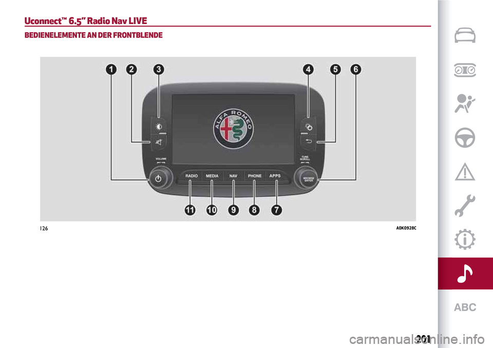 Alfa Romeo Giulietta 2017 Betriebsanleitung (in German) Uconnect™ 6.5” Radio Nav LIVE
BEDIENELEMENTE AN DER FRONTBLENDE
126A0K0928C
201 Alfa Romeo Giulietta 2017 Betriebsanleitung (in German) Uconnect™ 6.5” Radio Nav LIVE
BEDIENELEMENTE AN DER FRONTBLENDE
126A0K0928C
201