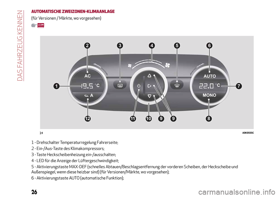 Alfa Romeo Giulietta 2017 Betriebsanleitung (in German) AUTOMATISCHE ZWEIZONEN-KLIMAANLAGE
(für Versionen / Märkte, wo vorgesehen)
1 - Drehschalter Temperaturregelung Fahrerseite;
2 - Ein-/Aus-Taste des Klimakompressors;
3 - Taste Heckscheibenheizung ein Alfa Romeo Giulietta 2017 Betriebsanleitung (in German) AUTOMATISCHE ZWEIZONEN-KLIMAANLAGE
(für Versionen / Märkte, wo vorgesehen)
1 - Drehschalter Temperaturregelung Fahrerseite;
2 - Ein-/Aus-Taste des Klimakompressors;
3 - Taste Heckscheibenheizung ein