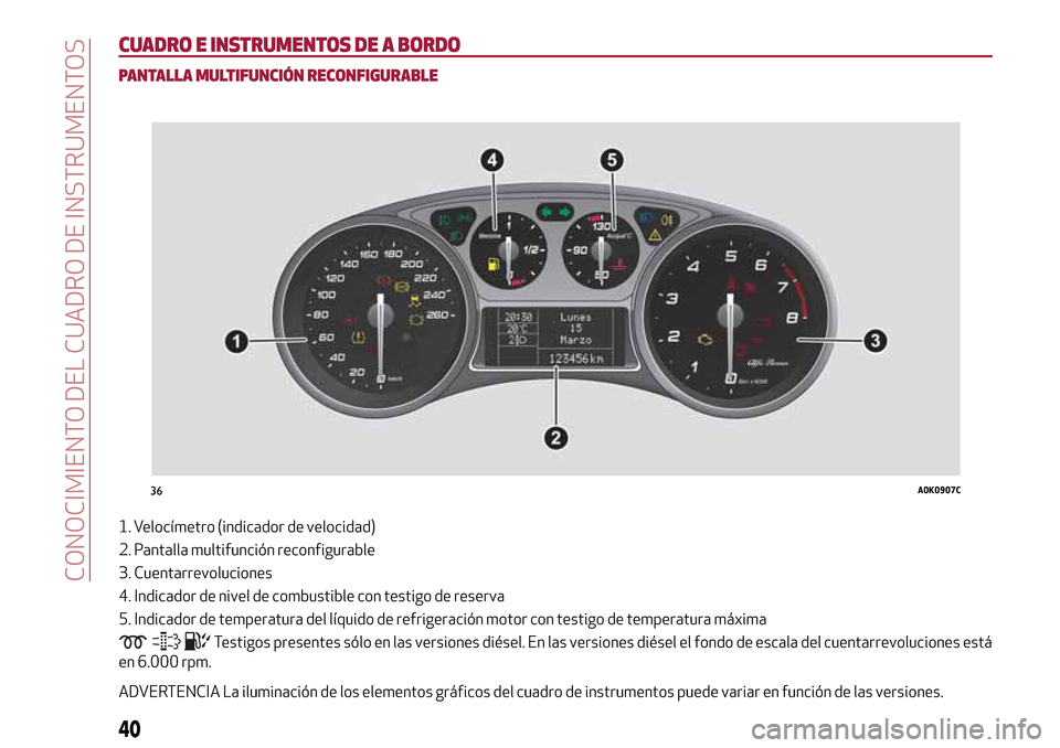 Alfa Romeo Giulietta 2017 Manual del propietario (in Spanish) CUADRO E INSTRUMENTOS DE A BORDO
PANTALLA MULTIFUNCIÓN RECONFIGURABLE
1. Velocímetro (indicador de velocidad)
2. Pantalla multifunción reconfigurable
3. Cuentarrevoluciones
4. Indicador de nivel de Alfa Romeo Giulietta 2017 Manual del propietario (in Spanish) CUADRO E INSTRUMENTOS DE A BORDO
PANTALLA MULTIFUNCIÓN RECONFIGURABLE
1. Velocímetro (indicador de velocidad)
2. Pantalla multifunción reconfigurable
3. Cuentarrevoluciones
4. Indicador de nivel de