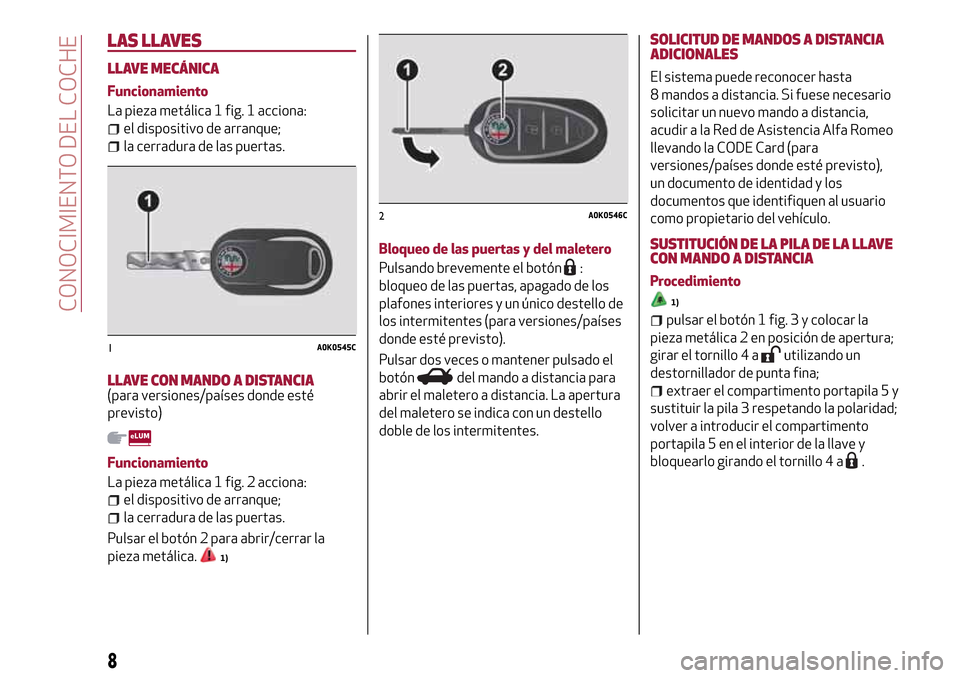 Alfa Romeo Giulietta 2017 Manual del propietario (in Spanish) LAS LLAVES
LLAVE MECÁNICA
Funcionamiento
La pieza metálica 1 fig. 1 acciona:
el dispositivo de arranque;
la cerradura de las puertas.
LLAVE CON MANDO A DISTANCIA(para versiones/países donde esté
p Alfa Romeo Giulietta 2017 Manual del propietario (in Spanish) LAS LLAVES
LLAVE MECÁNICA
Funcionamiento
La pieza metálica 1 fig. 1 acciona:
el dispositivo de arranque;
la cerradura de las puertas.
LLAVE CON MANDO A DISTANCIA(para versiones/países donde esté
p