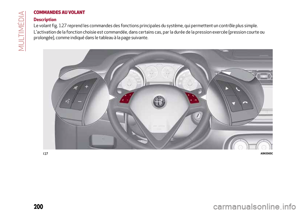 Alfa Romeo Giulietta 2017 Manuel du propriétaire (in French) COMMANDES AU VOLANT
Description
Le volant fig. 127 reprend les commandes des fonctions principales du système, qui permettent un contrôle plus simple.
Lactivation de la fonction choisie est command Alfa Romeo Giulietta 2017 Manuel du propriétaire (in French) COMMANDES AU VOLANT
Description
Le volant fig. 127 reprend les commandes des fonctions principales du système, qui permettent un contrôle plus simple.
Lactivation de la fonction choisie est command