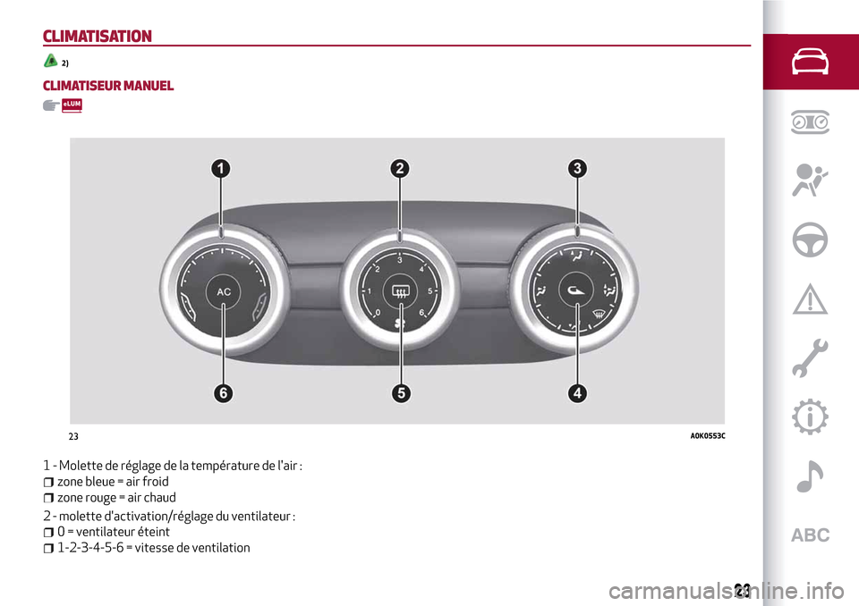 Alfa Romeo Giulietta 2017 Manuel du propriétaire (in French) CLIMATISATION
2)
CLIMATISEUR MANUEL
1 - Molette de réglage de la température de lair :
zone bleue = air froid
zone rouge = air chaud
2 - molette dactivation/réglage du ventilateur :
0 = ventilate Alfa Romeo Giulietta 2017 Manuel du propriétaire (in French) CLIMATISATION
2)
CLIMATISEUR MANUEL
1 - Molette de réglage de la température de lair :
zone bleue = air froid
zone rouge = air chaud
2 - molette dactivation/réglage du ventilateur :
0 = ventilate