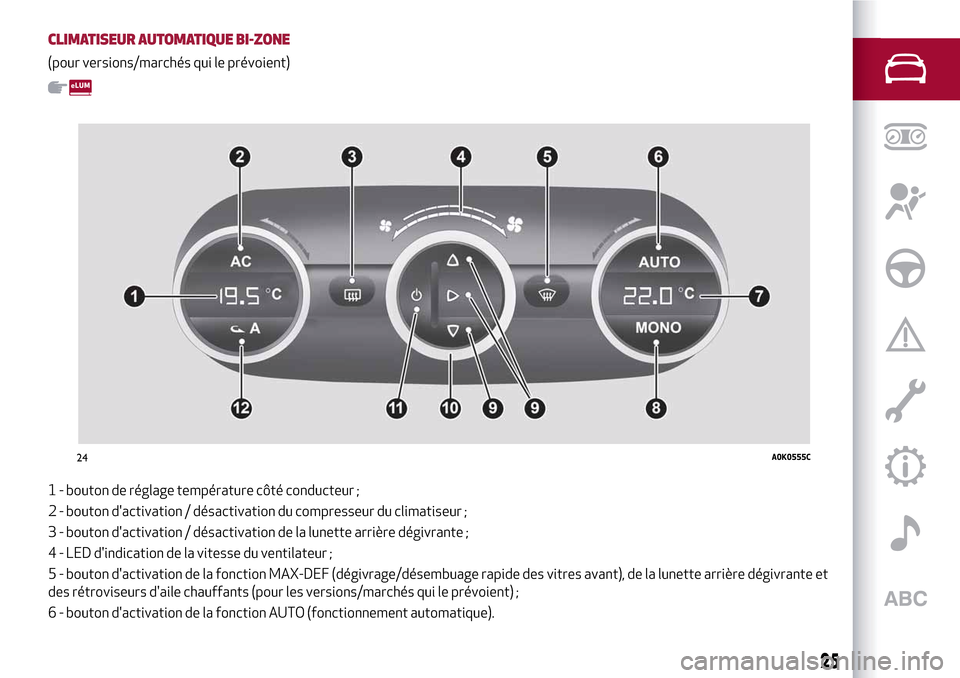 Alfa Romeo Giulietta 2017 Manuel du propriétaire (in French) CLIMATISEUR AUTOMATIQUE BI-ZONE
(pour versions/marchés qui le prévoient)
1 - bouton de réglage température côté conducteur ;
2 - bouton dactivation / désactivation du compresseur du climatiseu Alfa Romeo Giulietta 2017 Manuel du propriétaire (in French) CLIMATISEUR AUTOMATIQUE BI-ZONE
(pour versions/marchés qui le prévoient)
1 - bouton de réglage température côté conducteur ;
2 - bouton dactivation / désactivation du compresseur du climatiseu