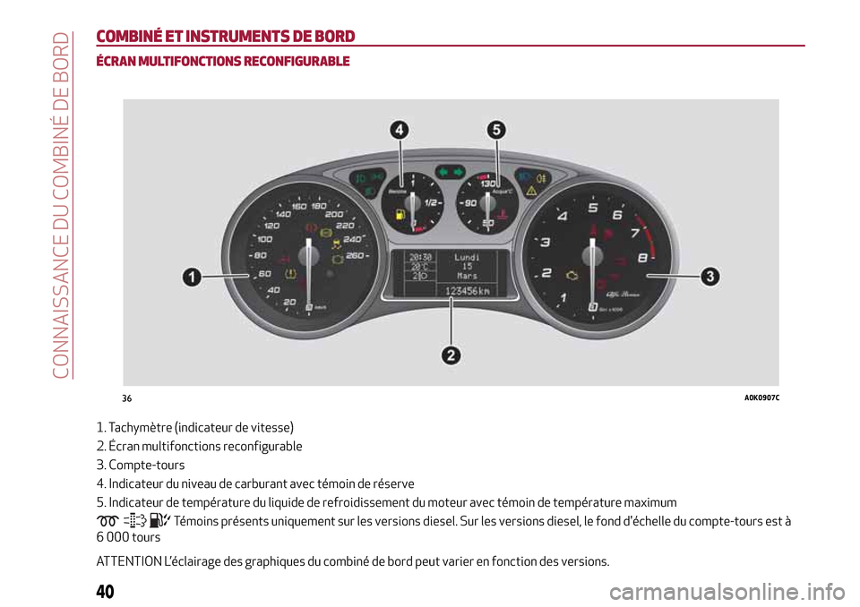 Alfa Romeo Giulietta 2017 Manuel du propriétaire (in French) COMBINÉ ET INSTRUMENTS DE BORD
ÉCRAN MULTIFONCTIONS RECONFIGURABLE
1. Tachymètre (indicateur de vitesse)
2. Écran multifonctions reconfigurable
3. Compte-tours
4. Indicateur du niveau de carburant Alfa Romeo Giulietta 2017 Manuel du propriétaire (in French) COMBINÉ ET INSTRUMENTS DE BORD
ÉCRAN MULTIFONCTIONS RECONFIGURABLE
1. Tachymètre (indicateur de vitesse)
2. Écran multifonctions reconfigurable
3. Compte-tours
4. Indicateur du niveau de carburant