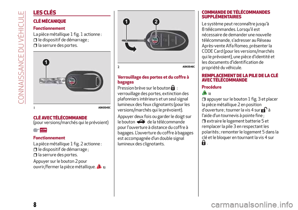 Alfa Romeo Giulietta 2017 Manuel du propriétaire (in French) LES CLÉS
CLÉ MÉCANIQUE
Fonctionnement
La pièce métallique 1 fig. 1 actionne :
le dispositif de démarrage ;
la serrure des portes.
CLÉ AVEC TÉLÉCOMMANDE(pour versions/marchés qui le prévoien Alfa Romeo Giulietta 2017 Manuel du propriétaire (in French) LES CLÉS
CLÉ MÉCANIQUE
Fonctionnement
La pièce métallique 1 fig. 1 actionne :
le dispositif de démarrage ;
la serrure des portes.
CLÉ AVEC TÉLÉCOMMANDE(pour versions/marchés qui le prévoien