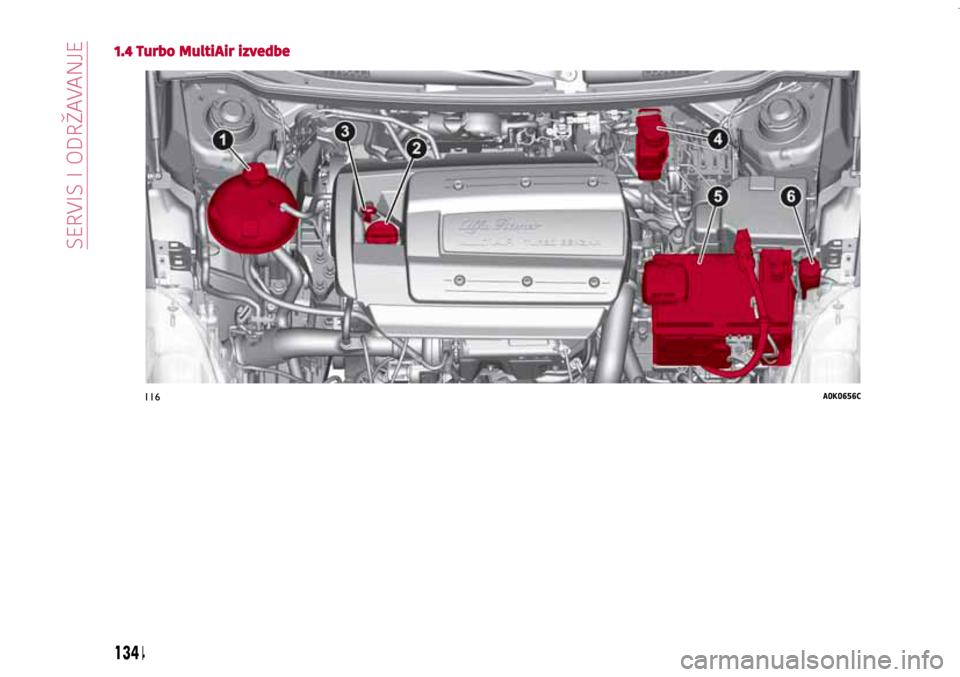 Alfa Romeo Giulietta 2017  Vodič za korisnike (in Croatian) 116A0K0656C
134
SERVICING AND MAINTENANCE
1.4 Turbo MultiAir izvedbe
134
SERVIS I ODRAVANJE  